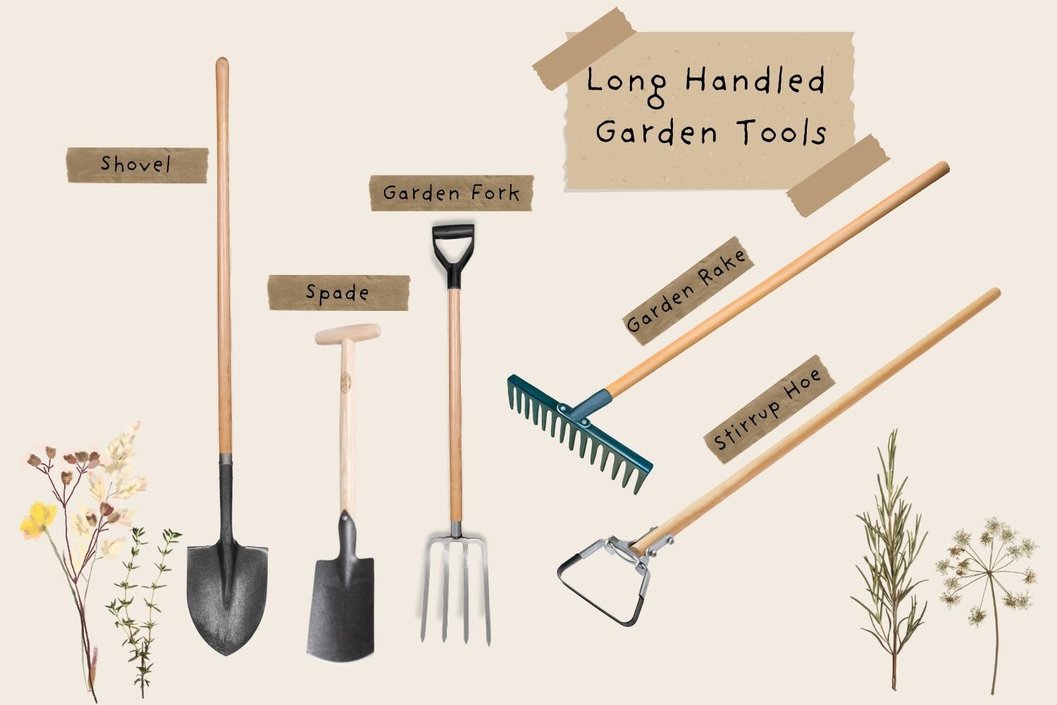 Essential Gardening Tools with Names and Uses4 This House of Dreams
